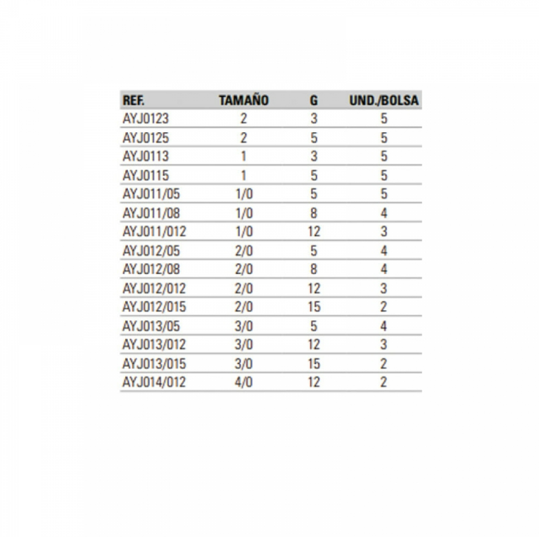 Anzuelos Jig Yokozuna Universal nº2 - 5 gramos