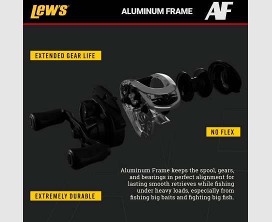 Carrete Lews Speed Spool RX LH