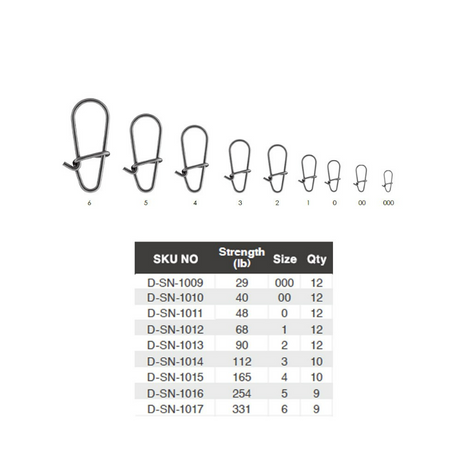 Clip BKK DUOLOCK SNAP-51