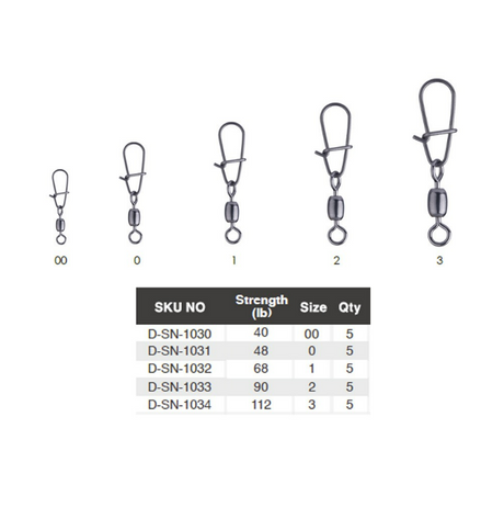 Emerillón BKK Duolock Snap Swivel-51